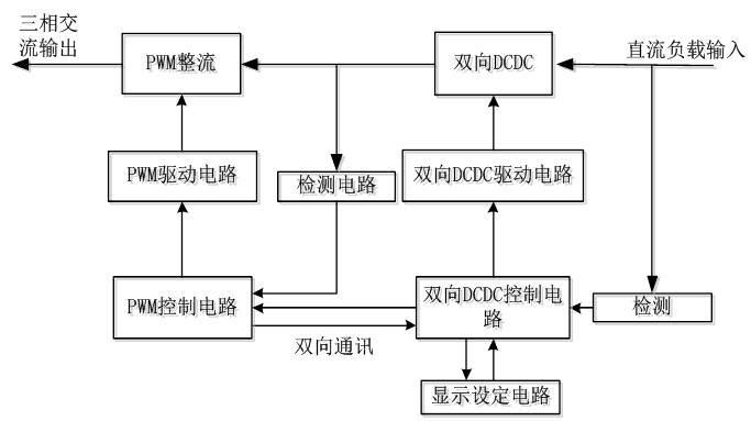 2-200311164s3458.png